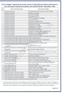 Gujarat University llb admission 2025 college list